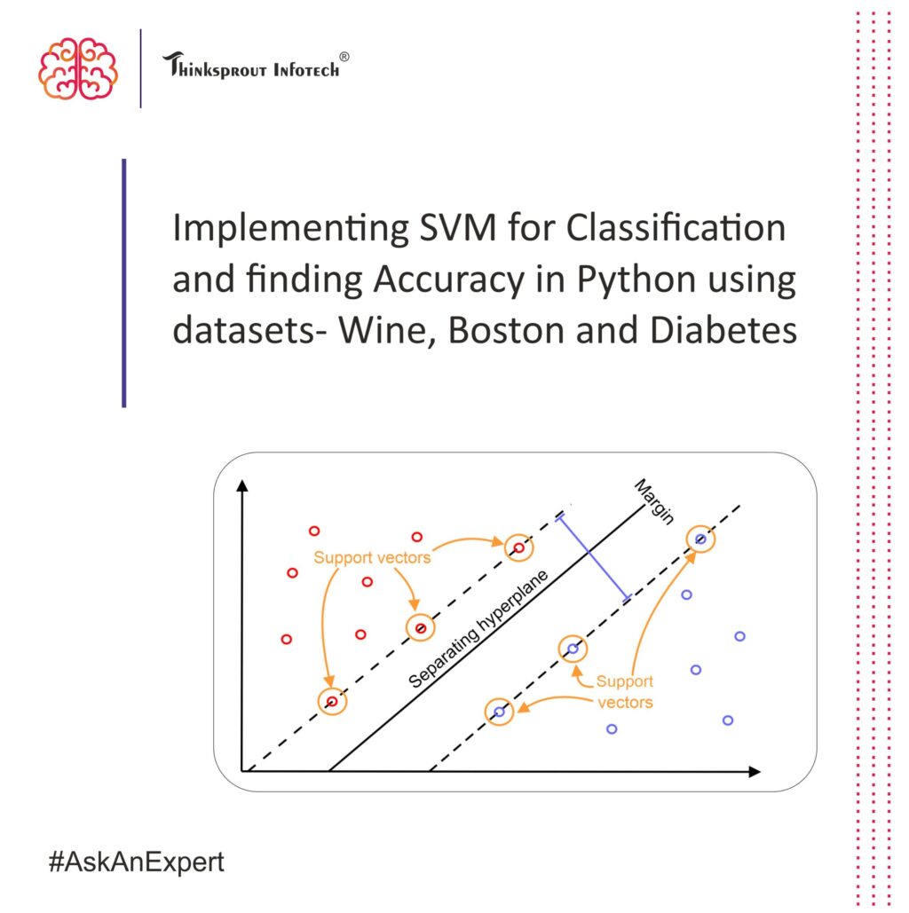 Implementing SVM for Classification and finding Accuracy in Python using datasets- Wine, Boston and Diabetes